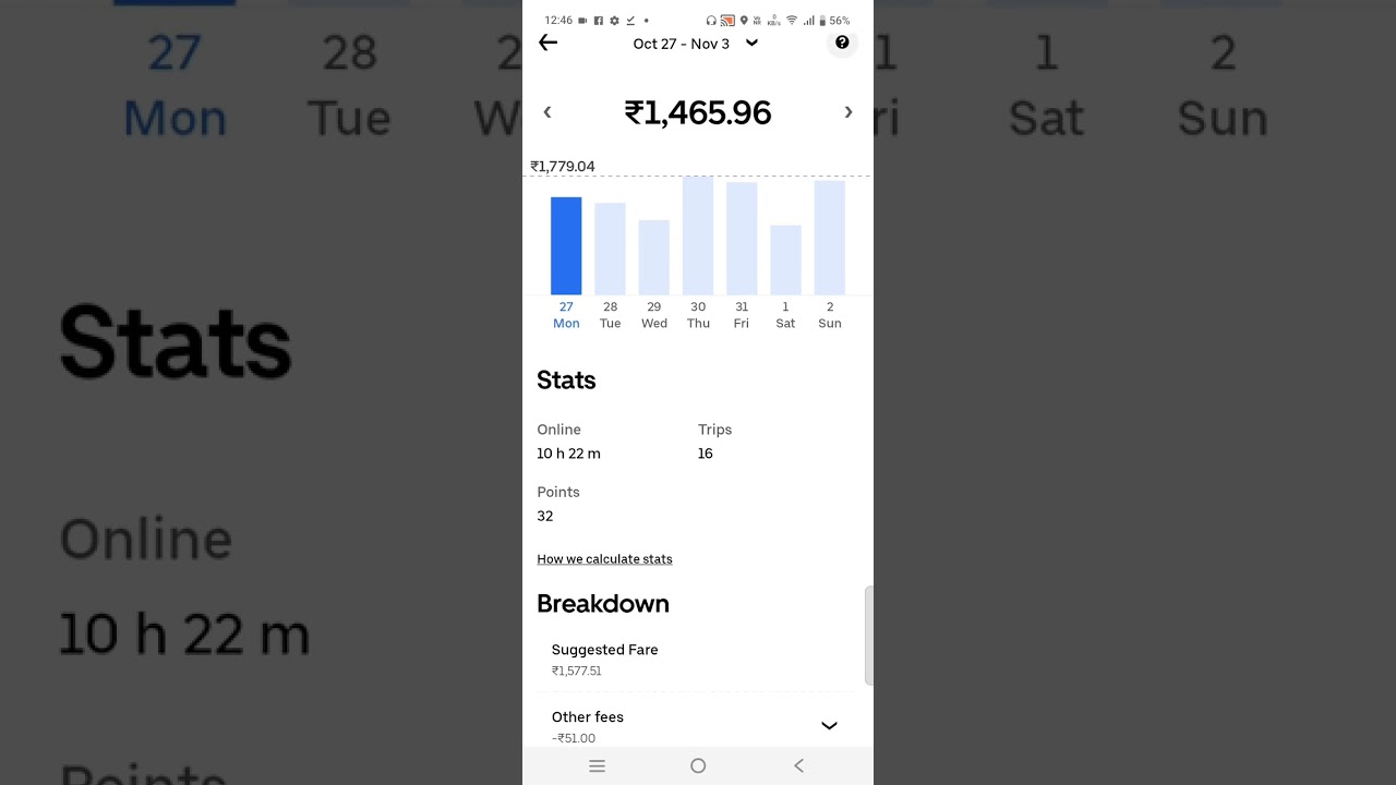 Uber Bike Driver Weekly Earning With Proof 2026 | Uber Driver Kitna Earning krta hai