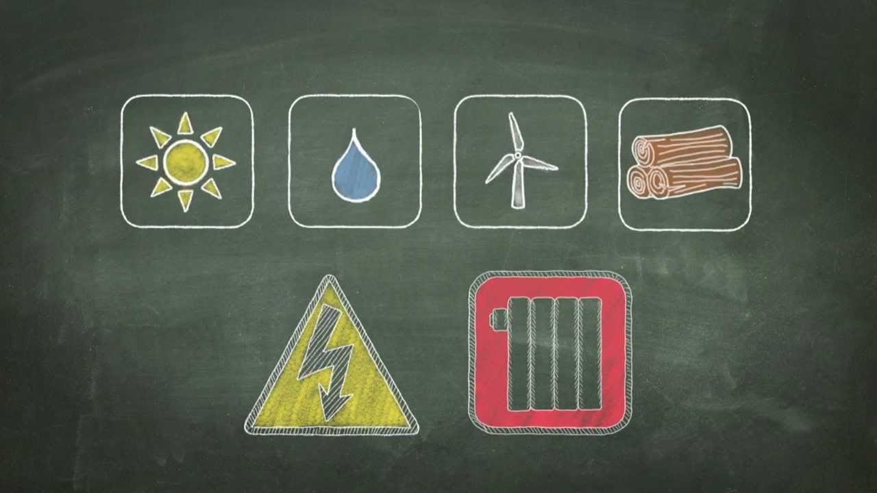 EVI Kids - Was sind eigentlich Kraftwerke?