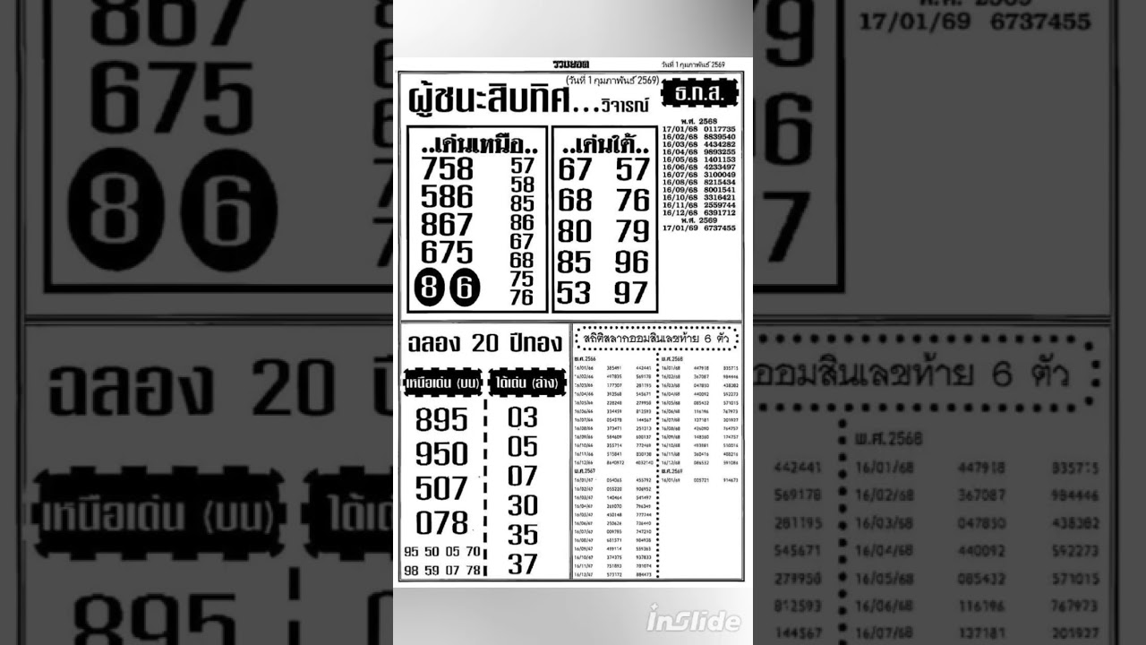 01/02/2026/Thailand lottery 