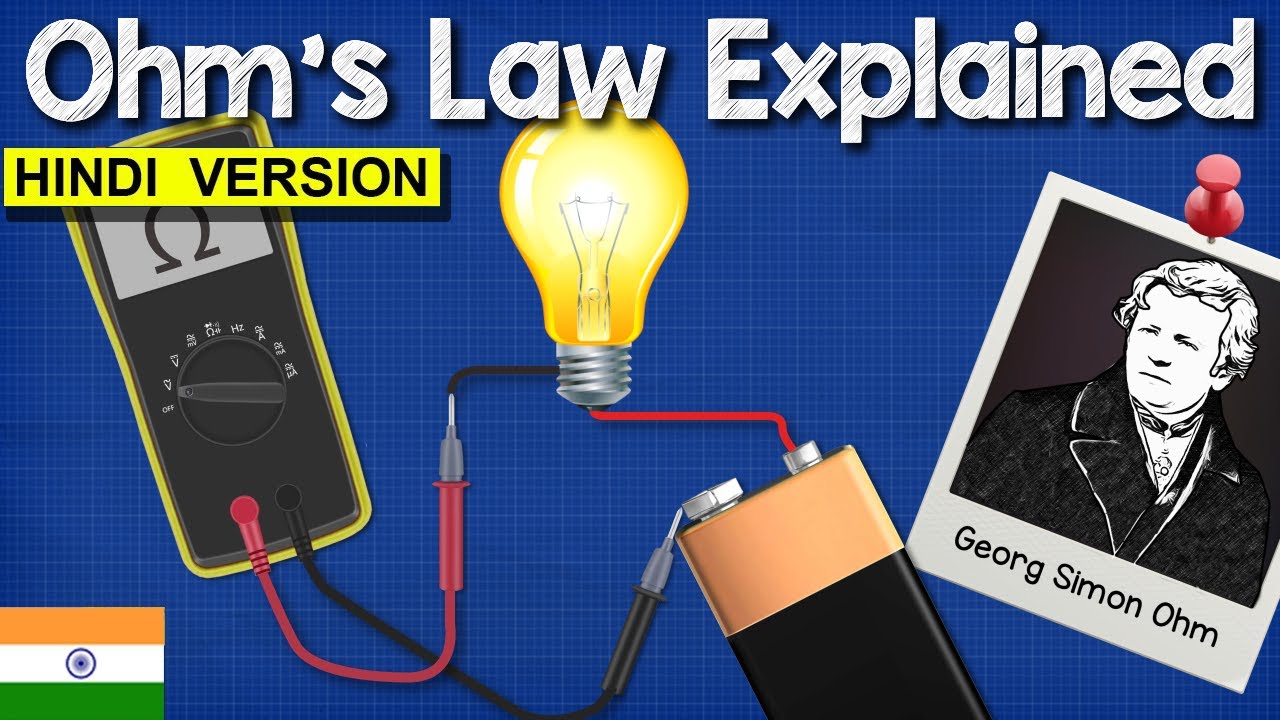 Ohm's Law