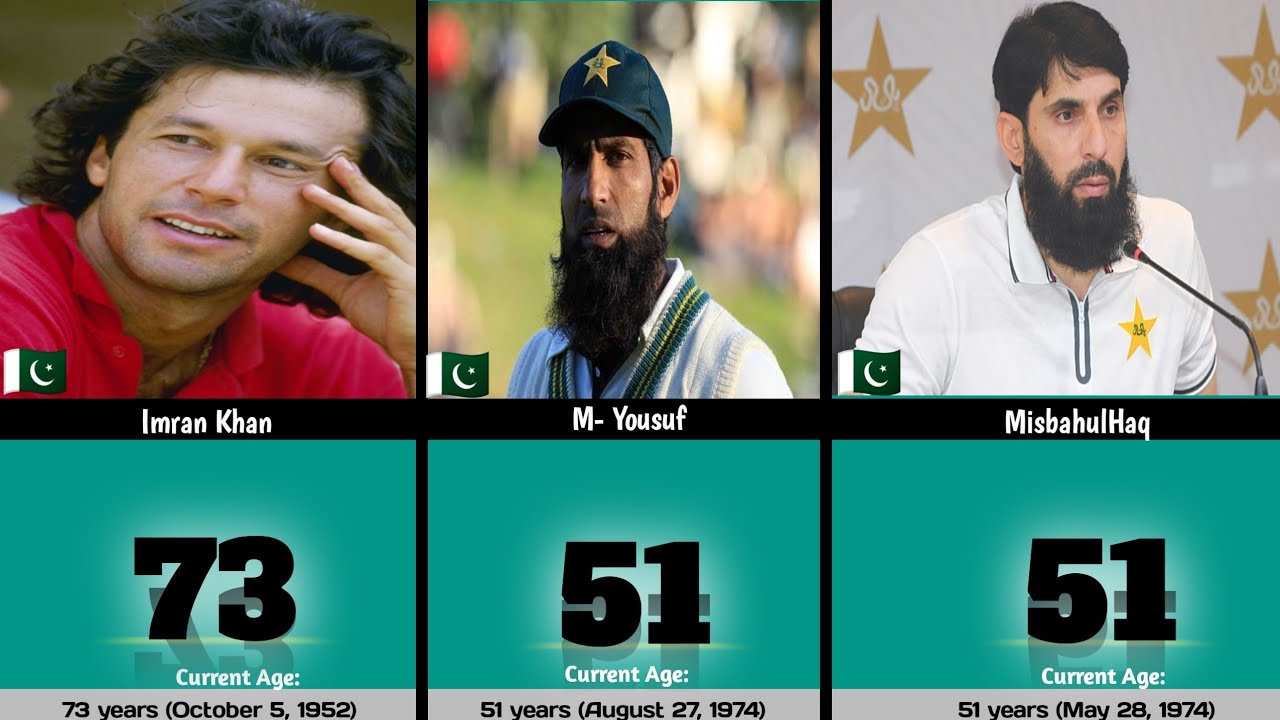 Real Age & Names of Old Pakistani Cricketers | Verified Facts