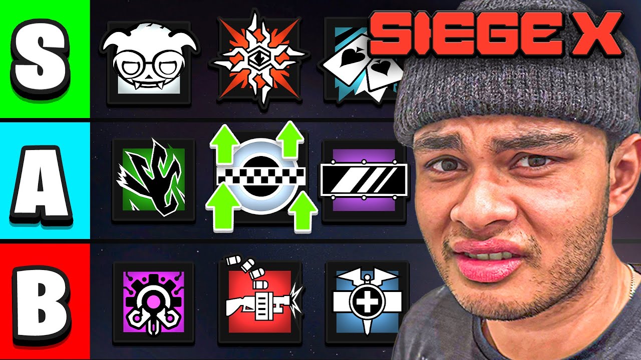 I Ranked The BEST Operators For SIEGE X