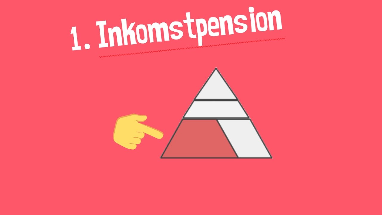 Pensionsskolan del 2 - Inkomstpensionen