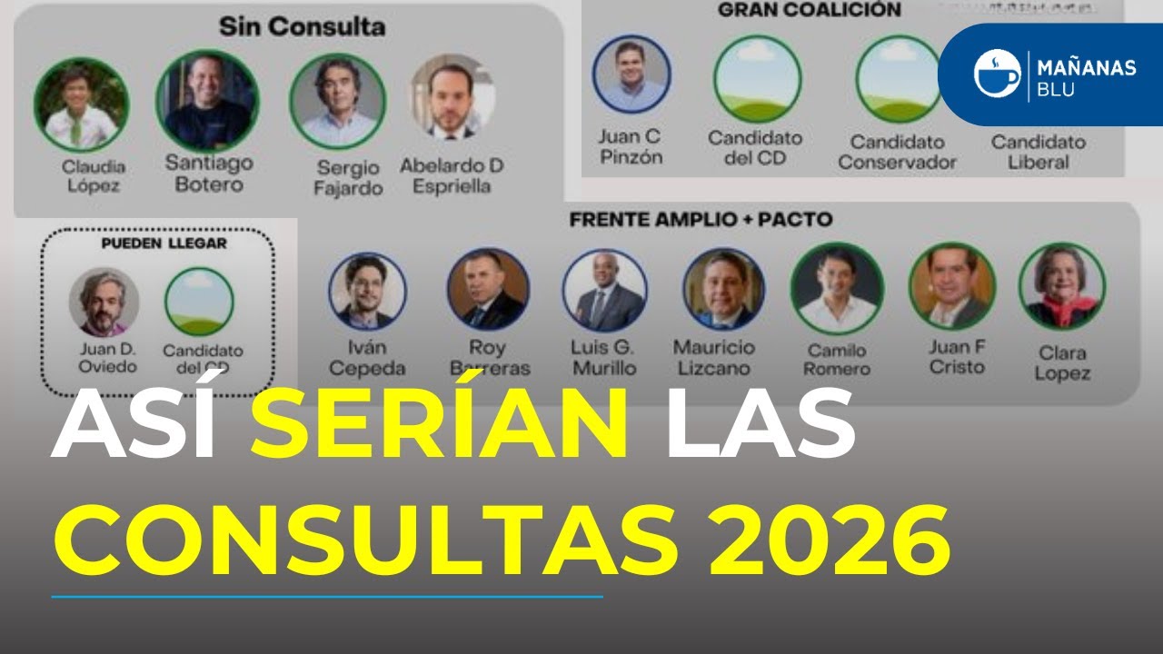 Las dos grandes consultas que decidir&aacute;n los candidatos a presidente en 2026, &iquest;qui&eacute;nes estar&aacute;n?