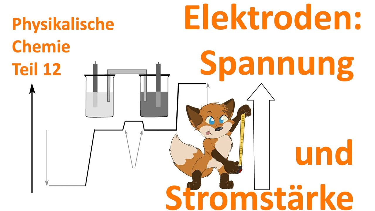 Wie können wir Spannung & Stromstärke bei galvanischen Zellen & Elektrolysen berechnen?