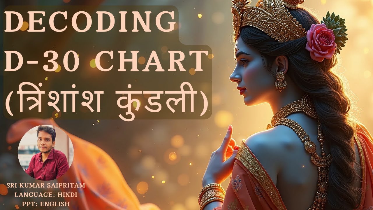 Decoding D30 Chart | Trimshamsha Kundali | Secrets of Divisional Charts | Sri Kumar Saipritam