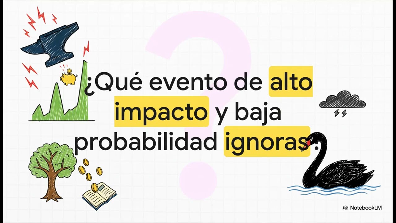 Nassim Taleb - ¿Existe la Suerte? Engañados por el Azar | Cap. 06 Apuntamiento y Asimetría