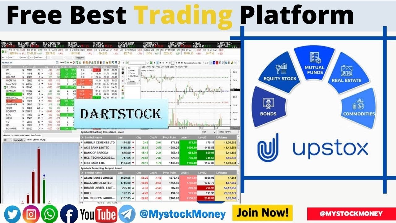 Best free Trading Platform in India DARTSTOCK