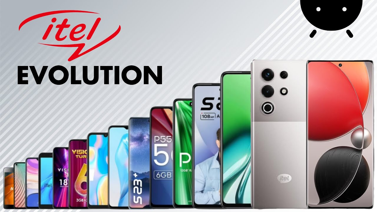 Evolution of itel Phone 2024 | History of itel Phone
