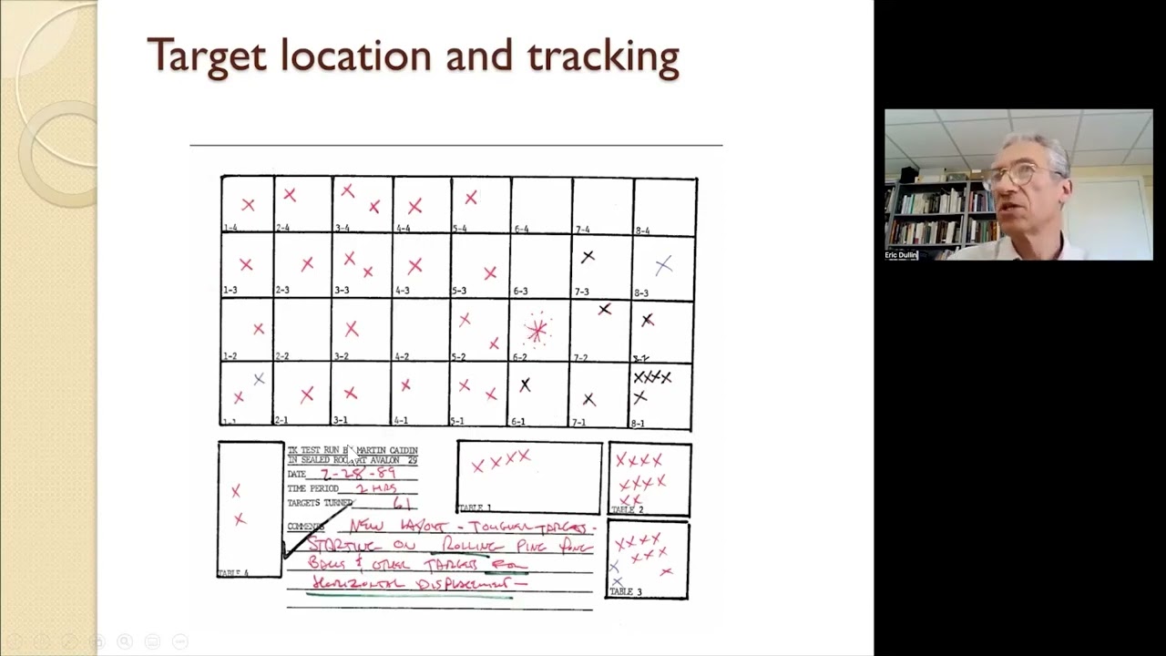 Conference IGPP May 2022 : Methodology and Results in Macro PK Experimental Research