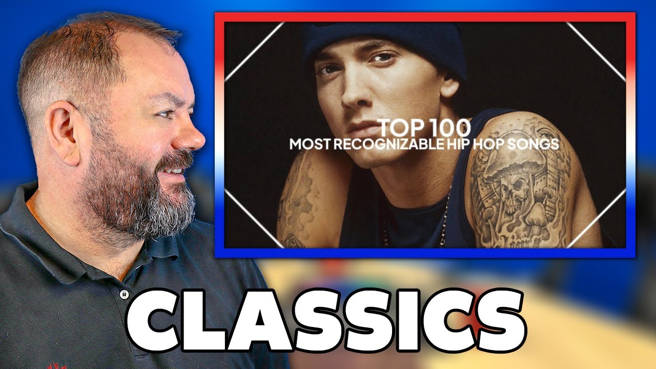 top 100 most recognizable hip hop songs of all-time REACTION | OFFICE BLOKES REACT!!