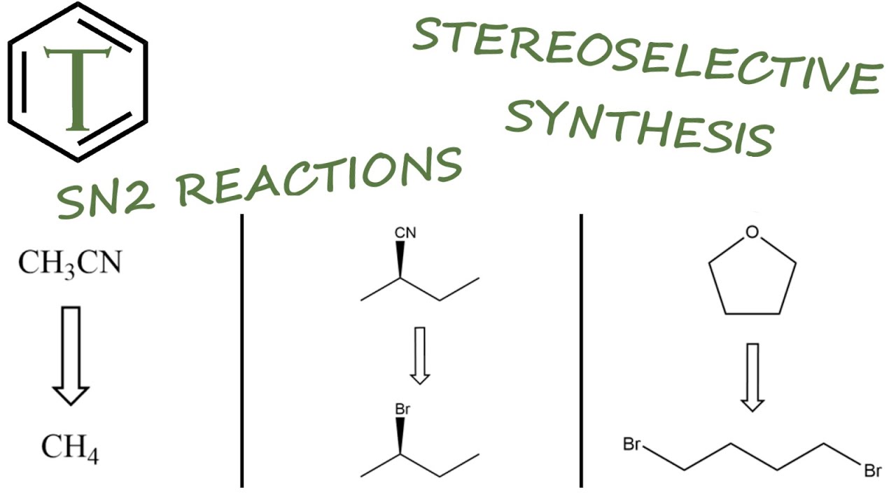 Retrosynthesis Practice: Nucleophilic Substitution | Organic Chemistry Lessons