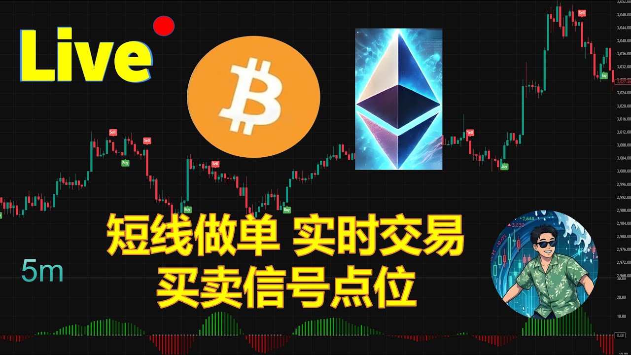 ⚡️ ETH 实时行情直击！5分钟图表暴力抓波段 | 智能信号🚨 + 在线盯盘