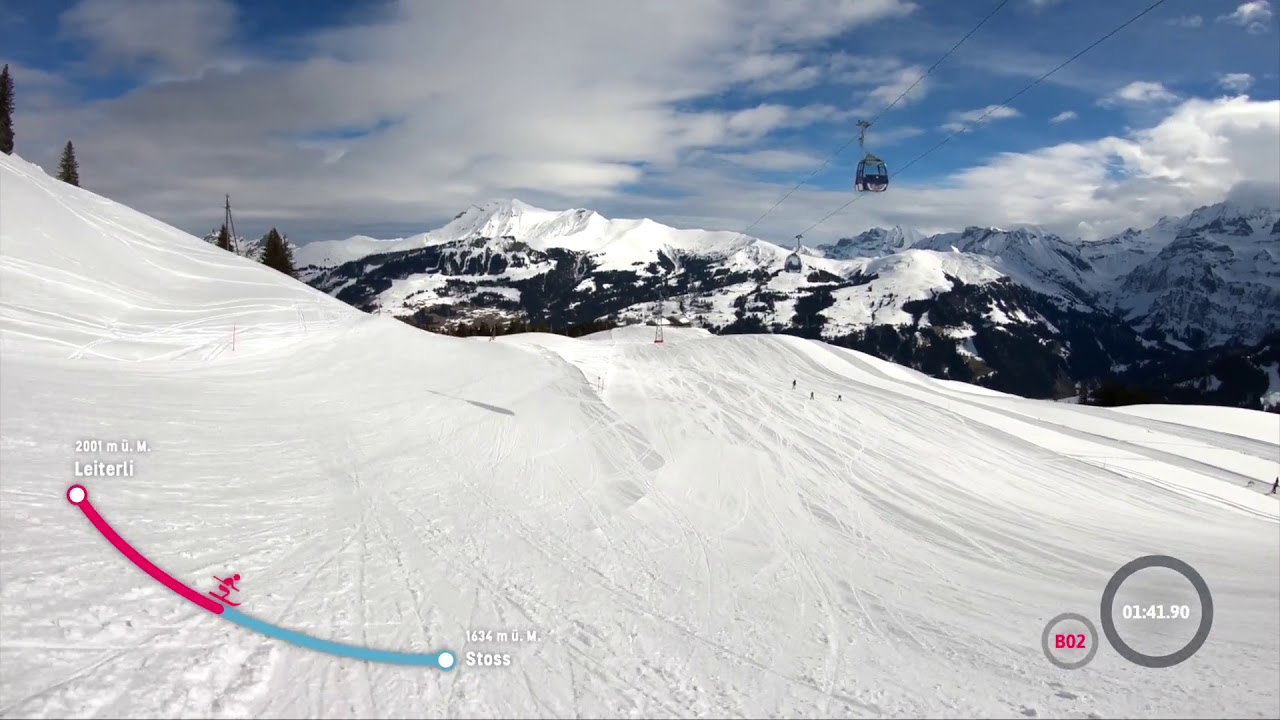 Piste Leiterli-Stoss am Betelberg Lenk