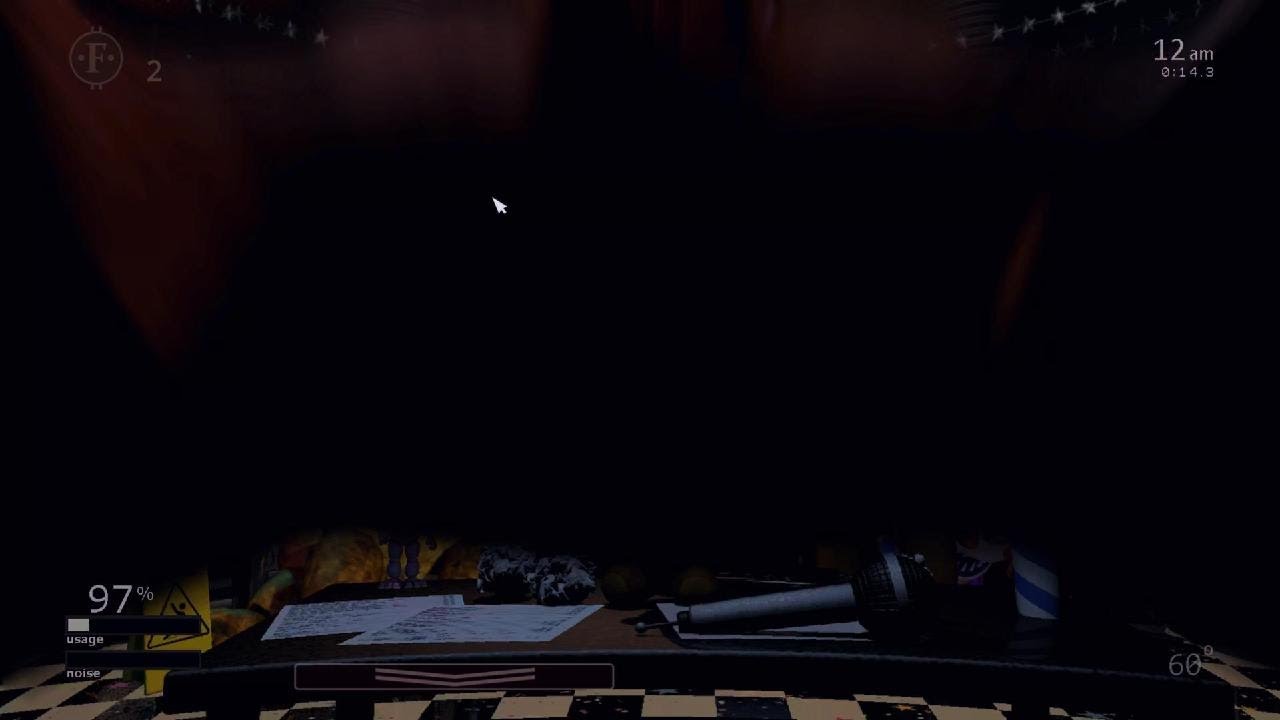 Fnaf Ultimate Custom Night but I  return to the game