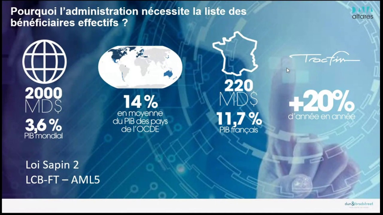 Webinar #Compliance | Comment identifier et analyser les Bénéficiaires Effectifs de vos tiers ?
