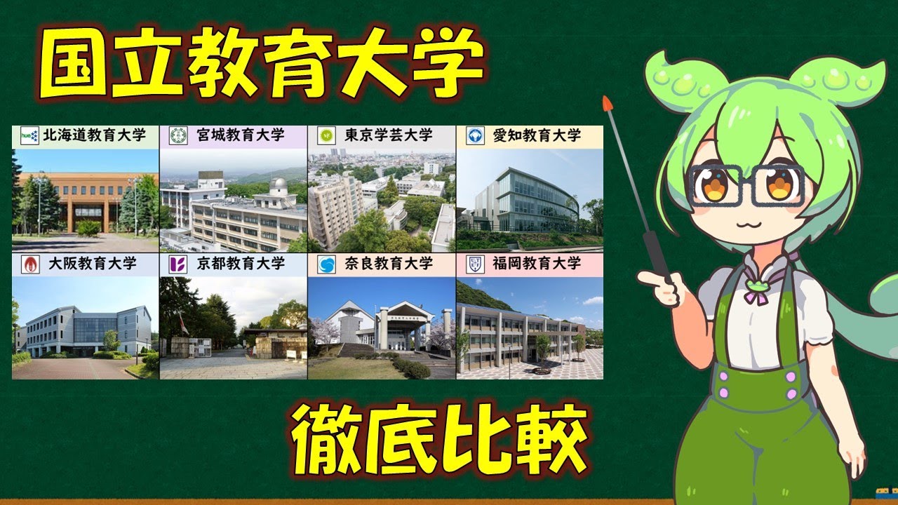 国立教育大学を同時比較するのだ（立地・学部・出身地 etc...）