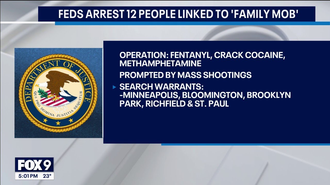 Feds arrest 12 people linked to 'Family Mob' fentanyl bust in Minneapolis