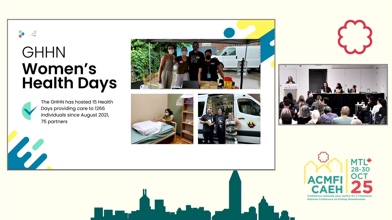 Supporting people with complex needs across the housing continuum: meeting people where they're at
