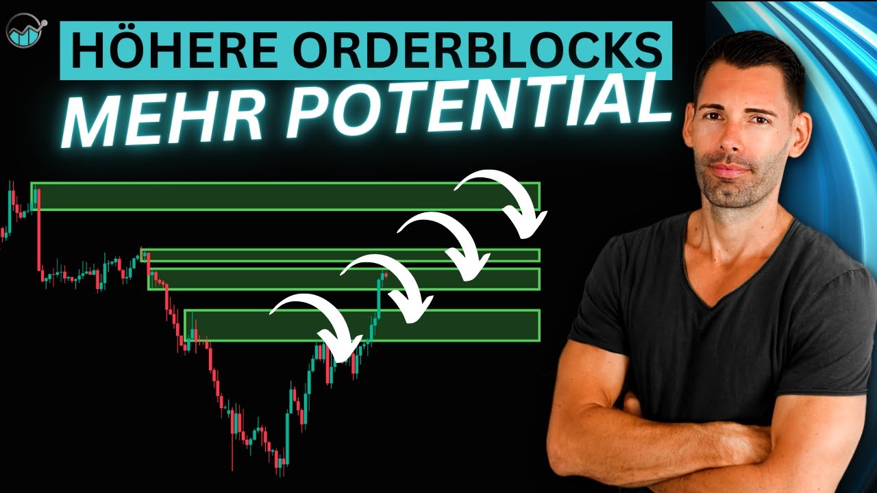 🔥Smart-Money-Concept🔥 H4 Orderblock auf M15 traden