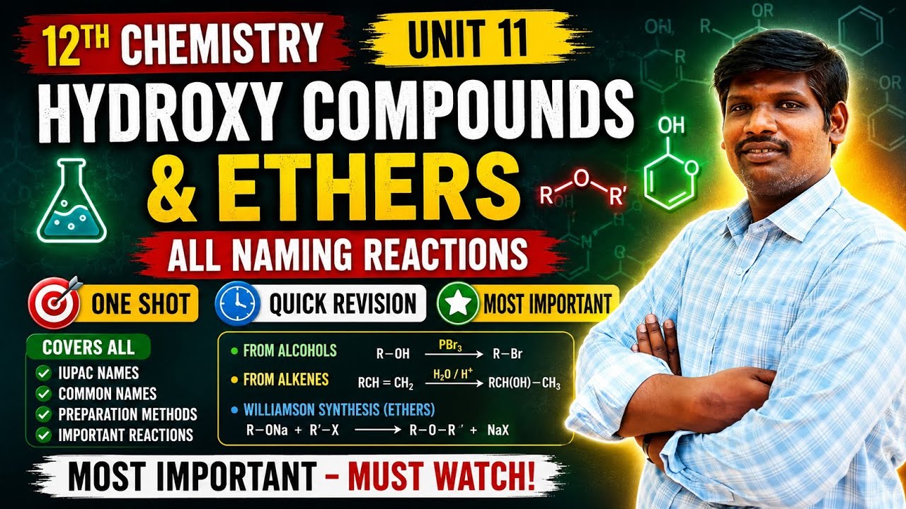 12th Chemistry | Unit 11 – All Naming Reactions in One Shot 🔥 | Important Named Reactions Revision