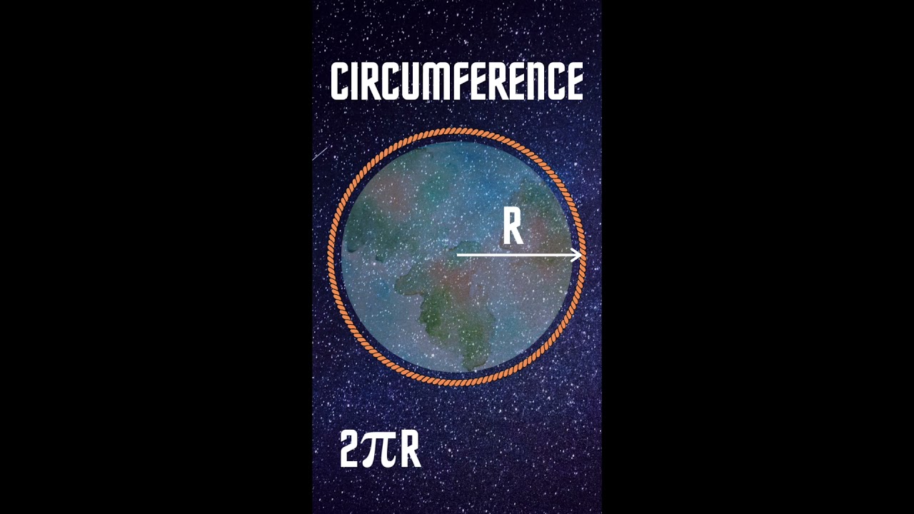 Rope Around the Earth | #1minutemaths | Mathematigals