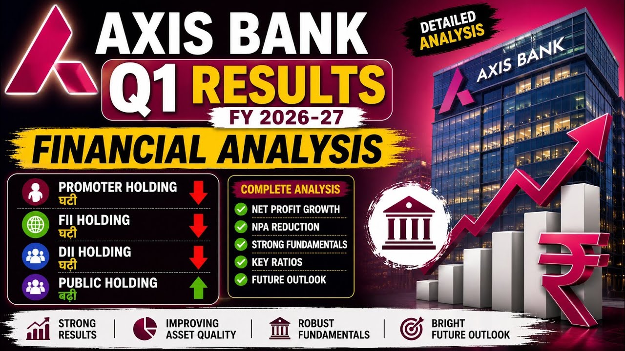 Axis Bank Latest Results Today | Q1 Earnings, Shareholding & Financial Analysis