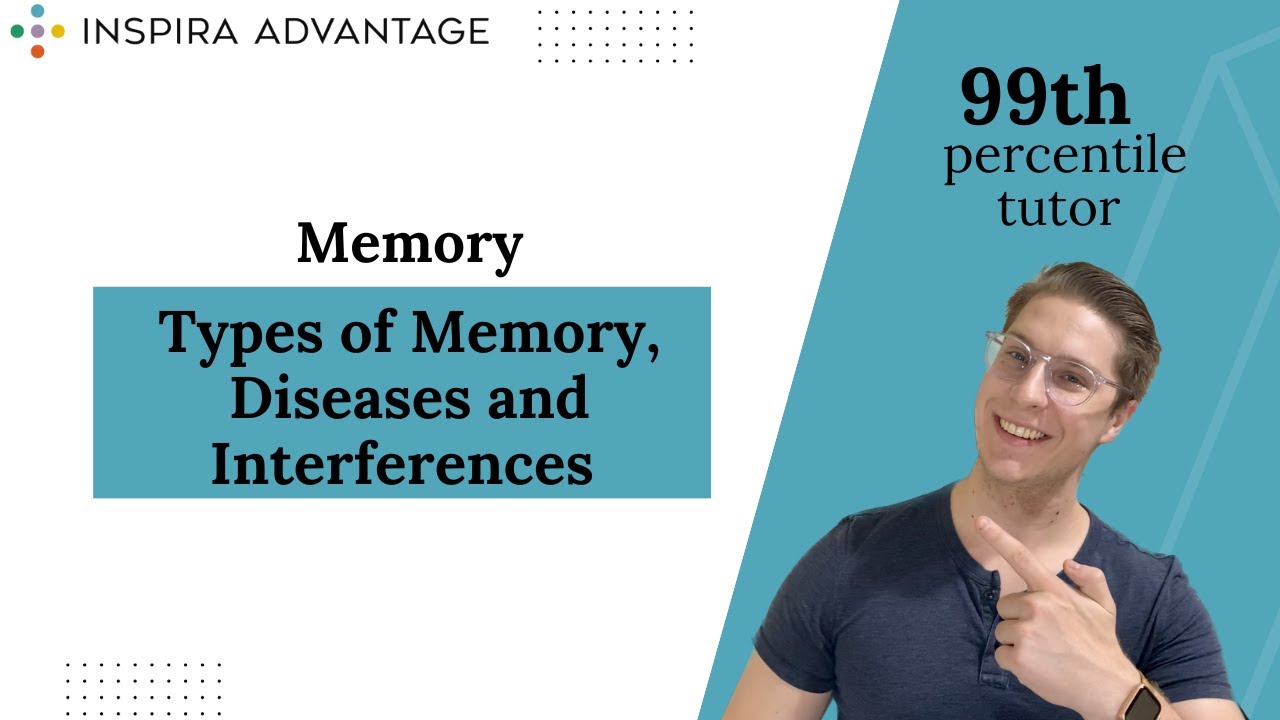 Types of Memory, Diseases and Interferences | MCAT Crash Course