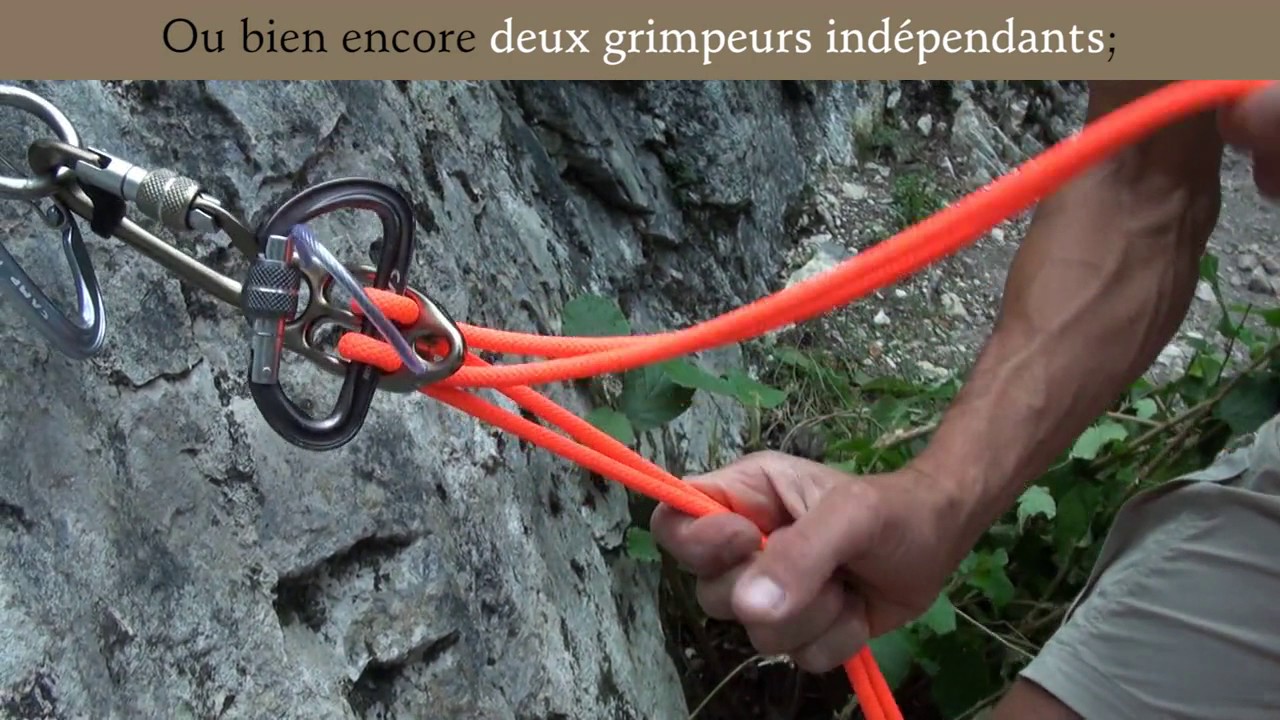 Assureur/descendeur CASSIN PIU 2 Natxplore