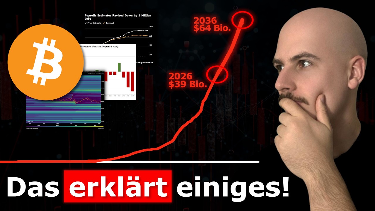 Du wirst ÜBERRASCHT sein, was noch auf Uns Zukommt!