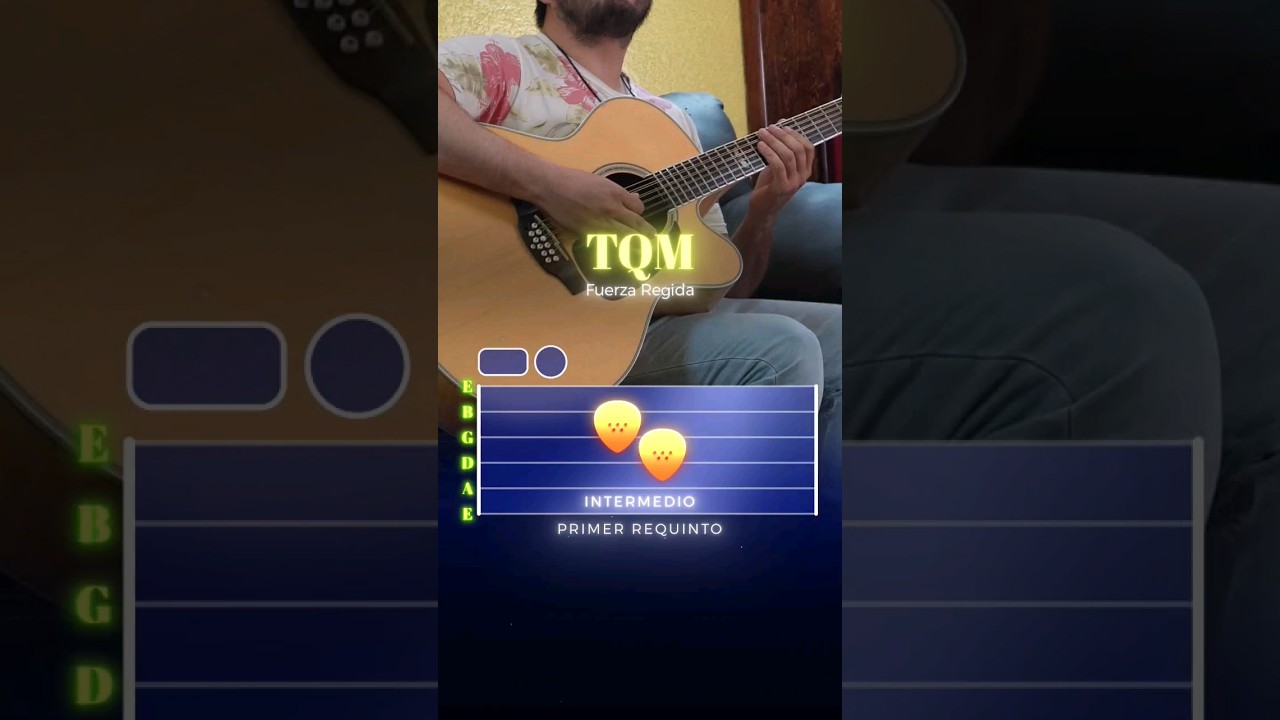 TQM Fuerza Regida Tutorial Requinto Tabs #regionalmexicano
