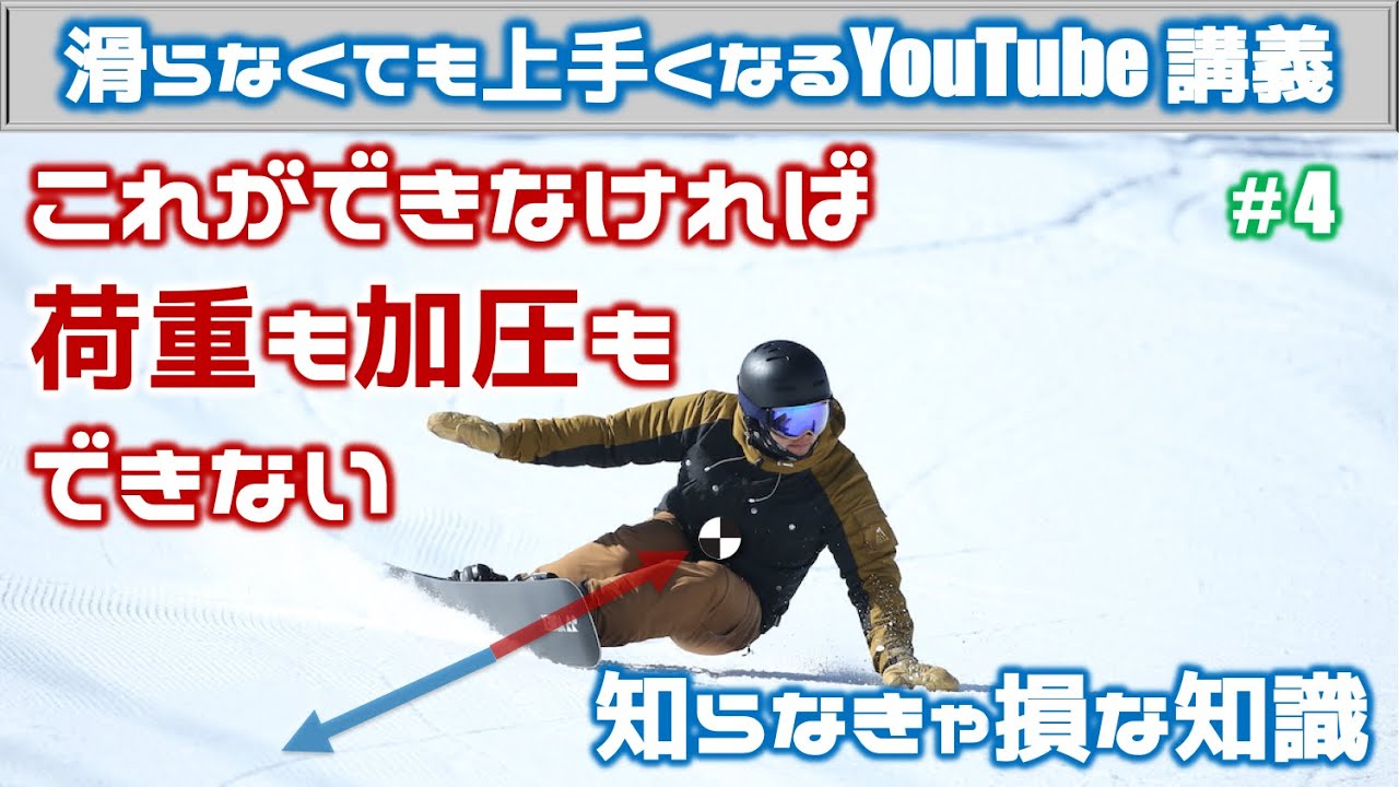 これができなければ荷重も加圧もできない｜滑らなくても上手くなるYouTube講義 No.4