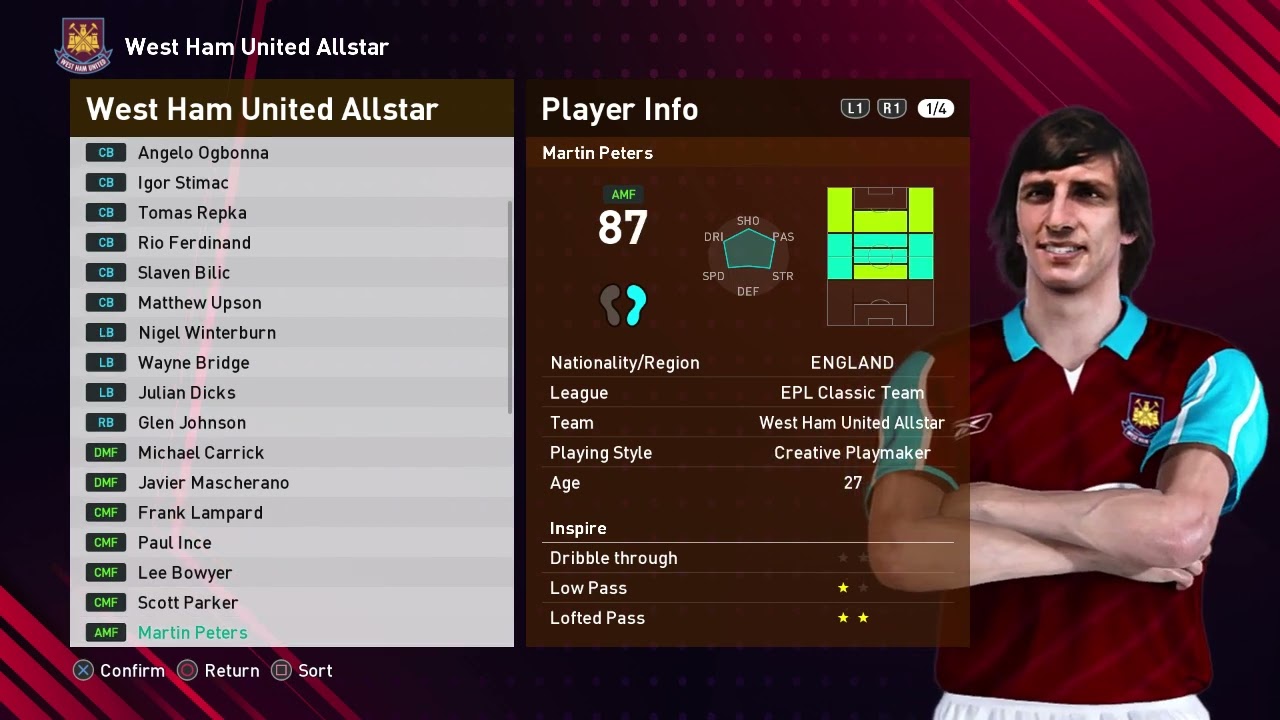 West Ham United Classic Team EFootballLife 2023 - PES 2021 Full Face
