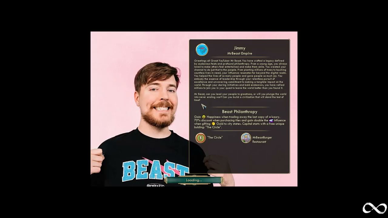 Sid Meier's Civilization V, Jimmy of the MrBeast Empire Playthrough (mod)