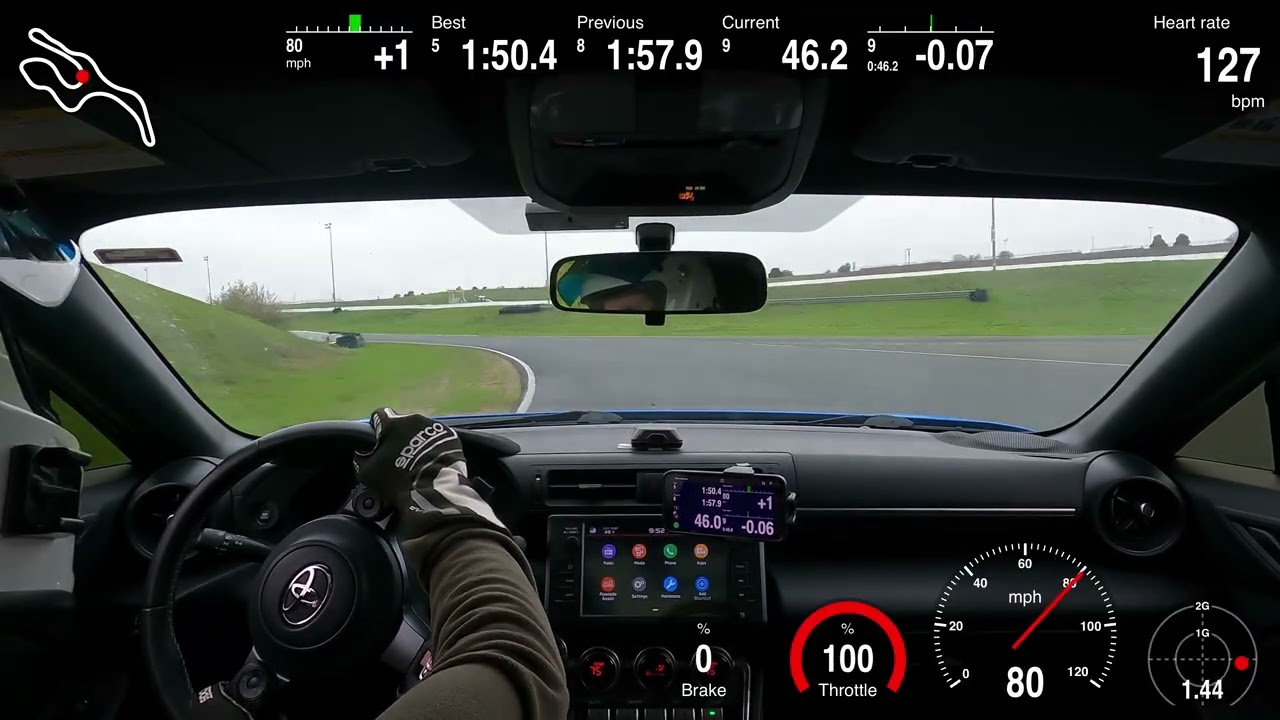 Sonoma - 1:50.289 - 86Challenge Rd11