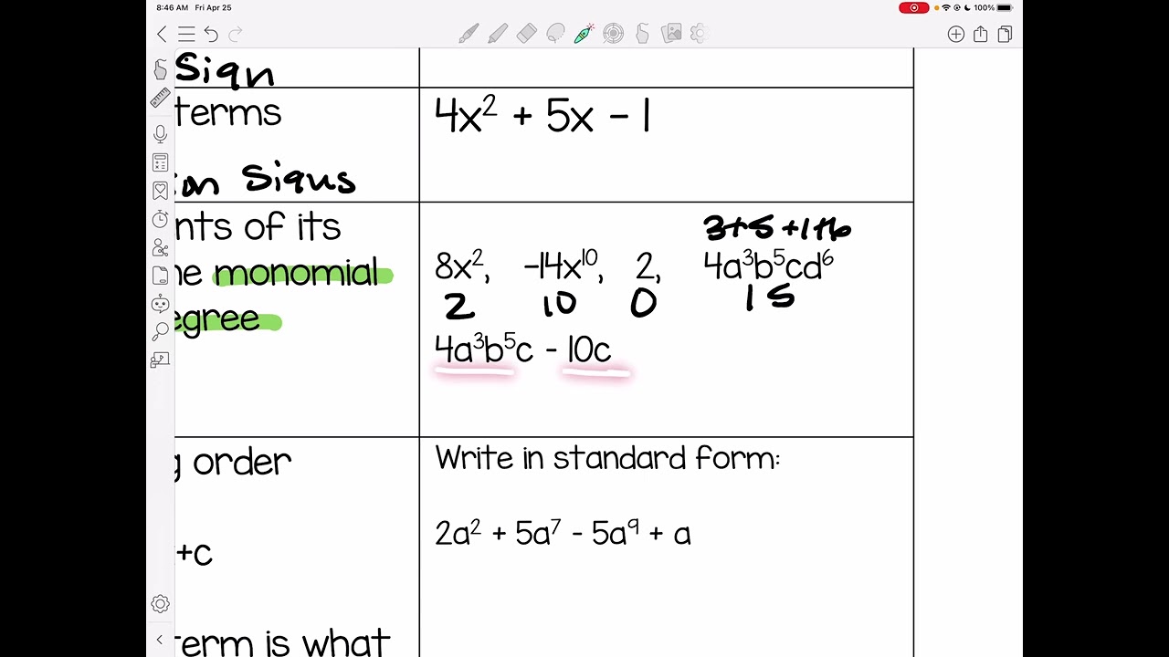 Unit 11.1 -- Polynomials and Factoring