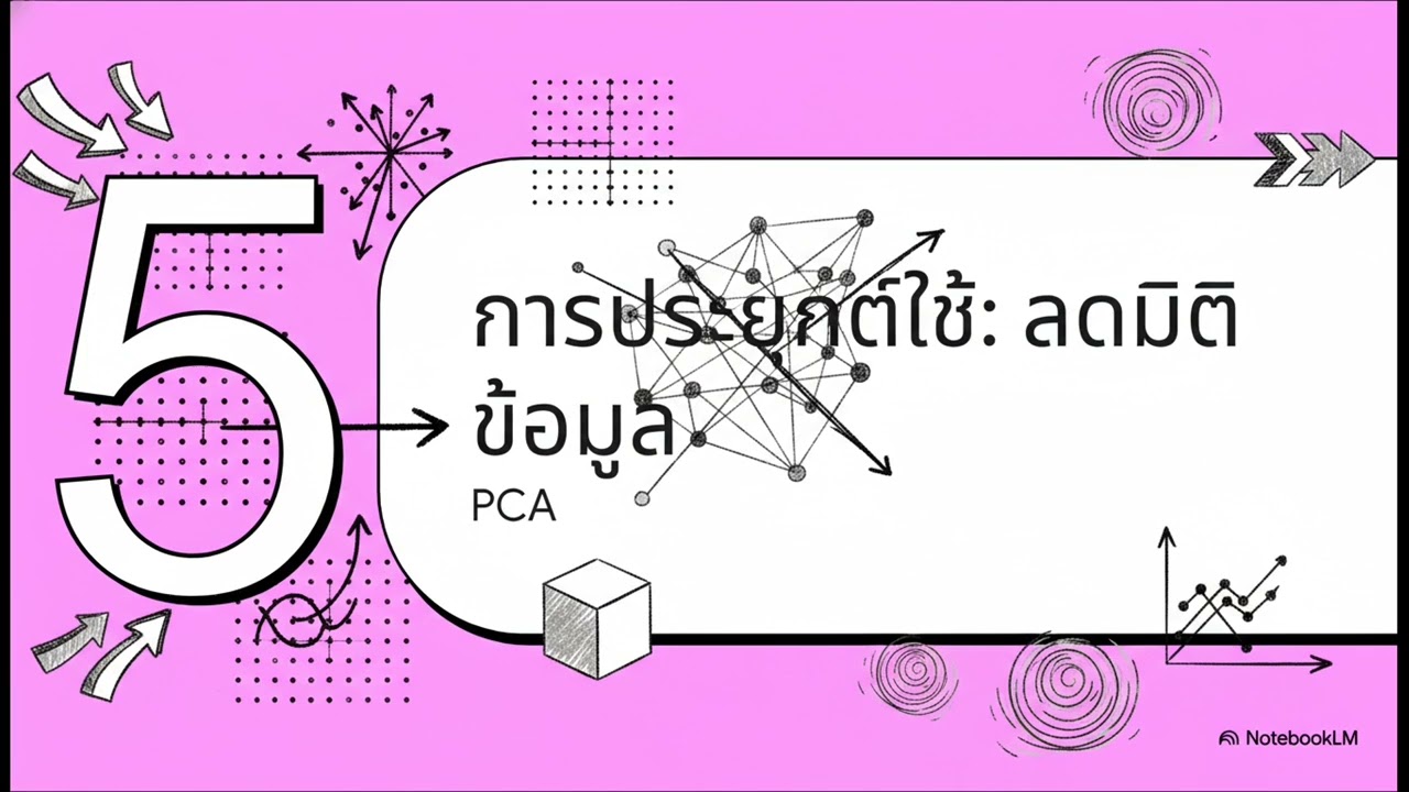 Math 5-Joint Covariance Correlation