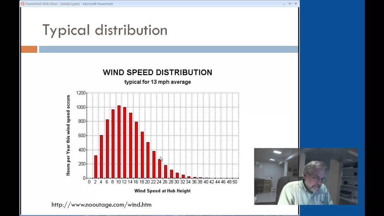 Wind Resource Lecture Part 1