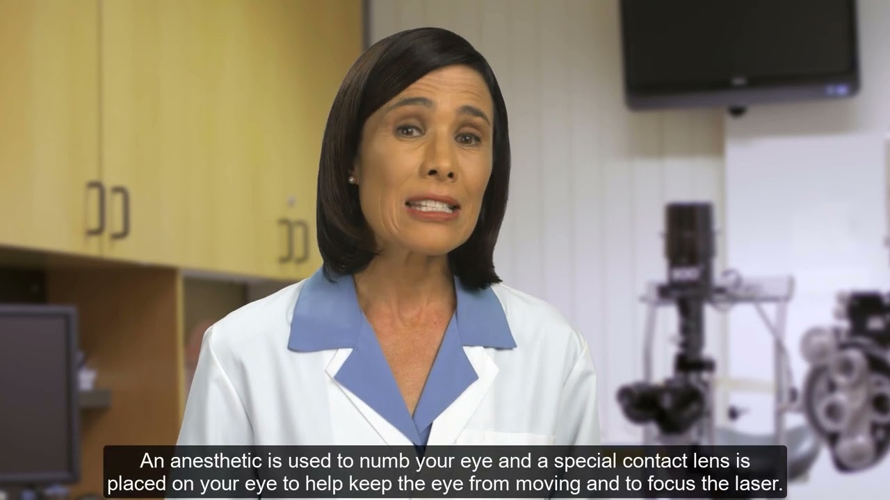 Diabetic Retinopathy Injections & Laser