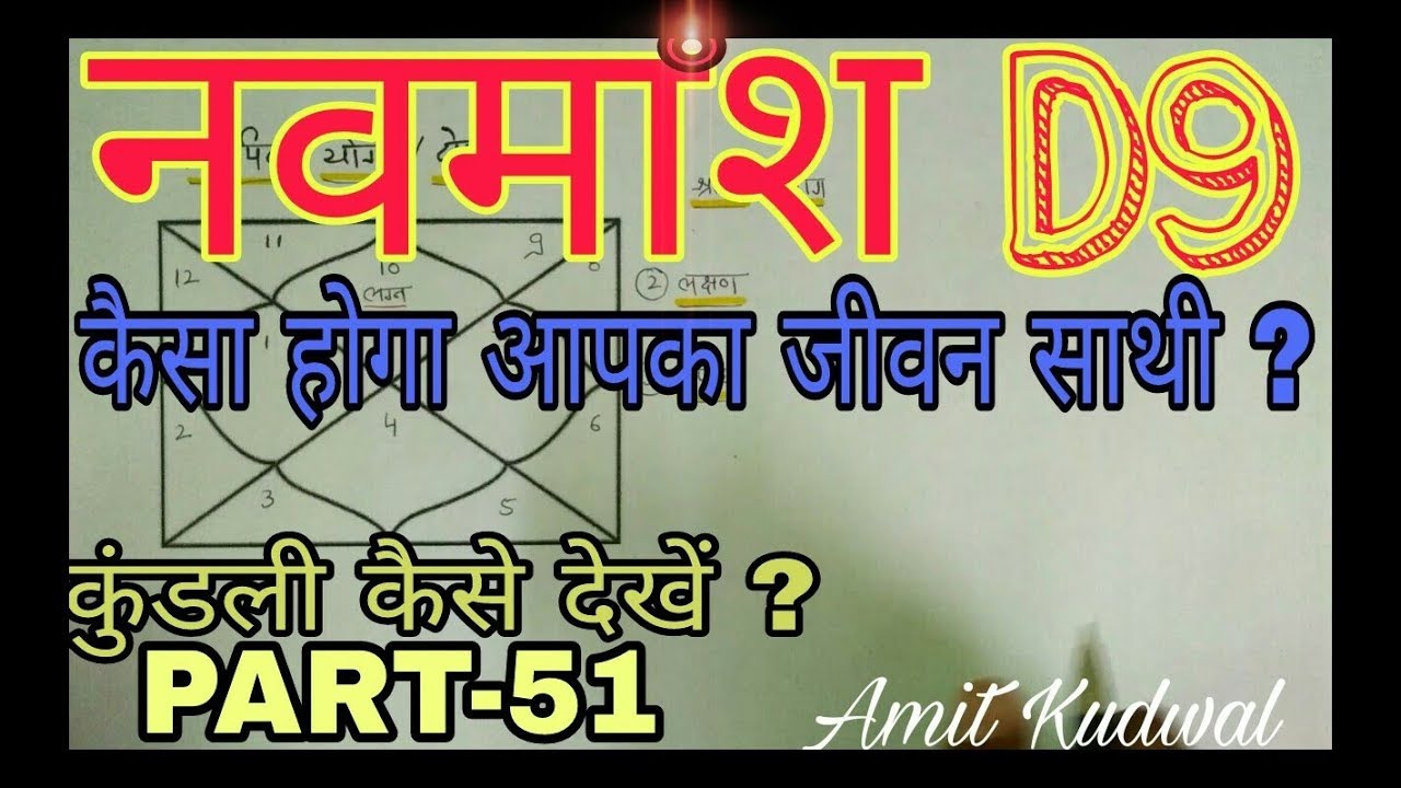Kundli kaise dekhe PART-51  नवमांश कुंडली से जानिए जीवनसाथी के बारे में navamansh D9 chart