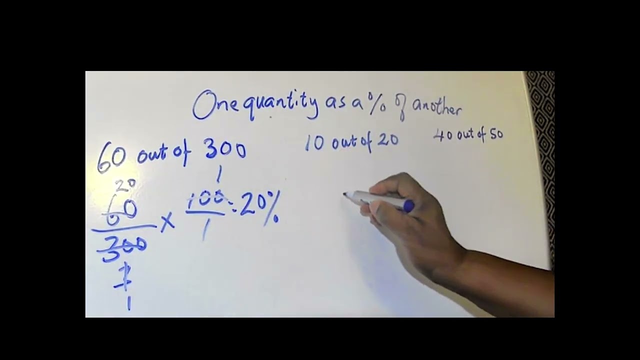 Finding one quantity as a percentage of another—it’s about strengthening a mindset.