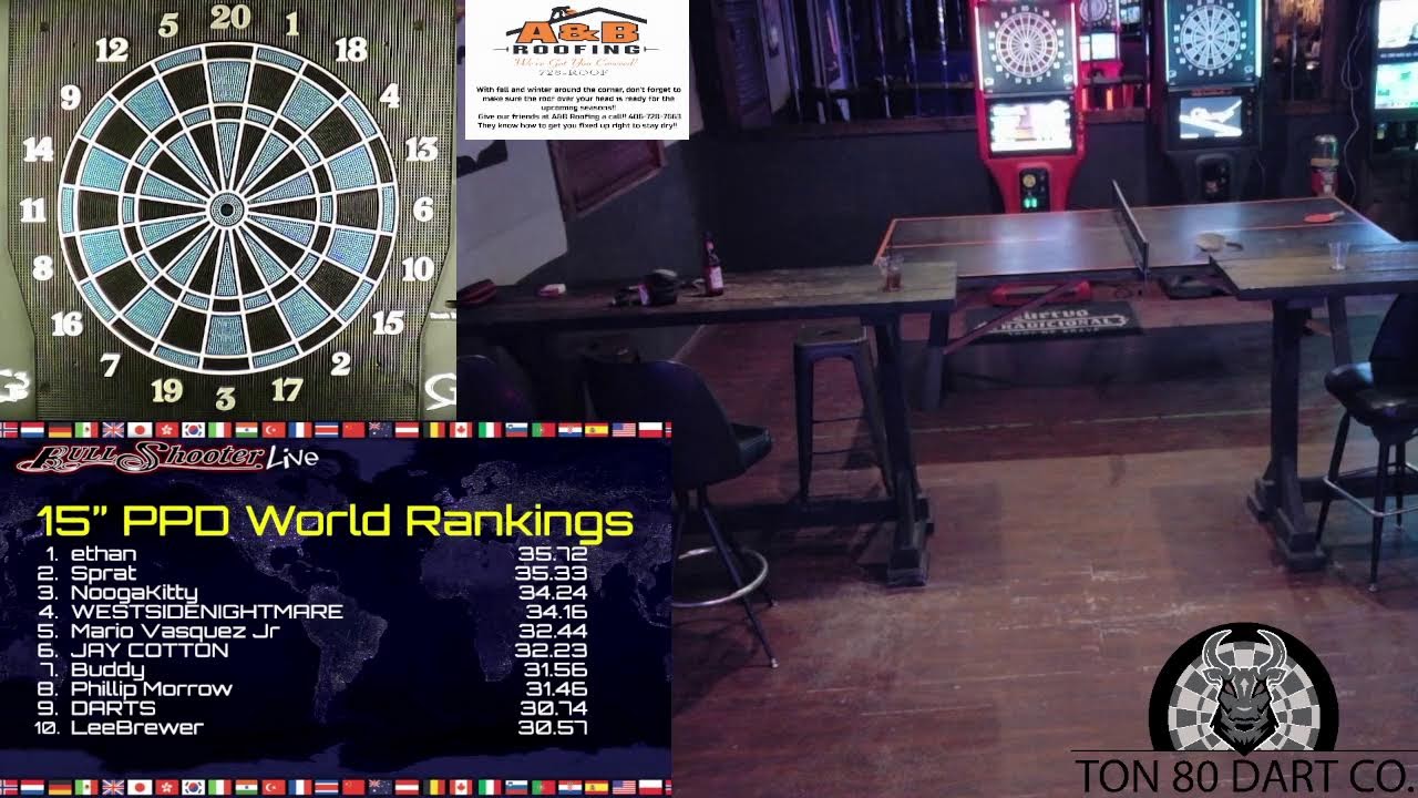 Hamilton Marleys 1/31/26 Soft Tip Darts Shane Shane Shane Tourney