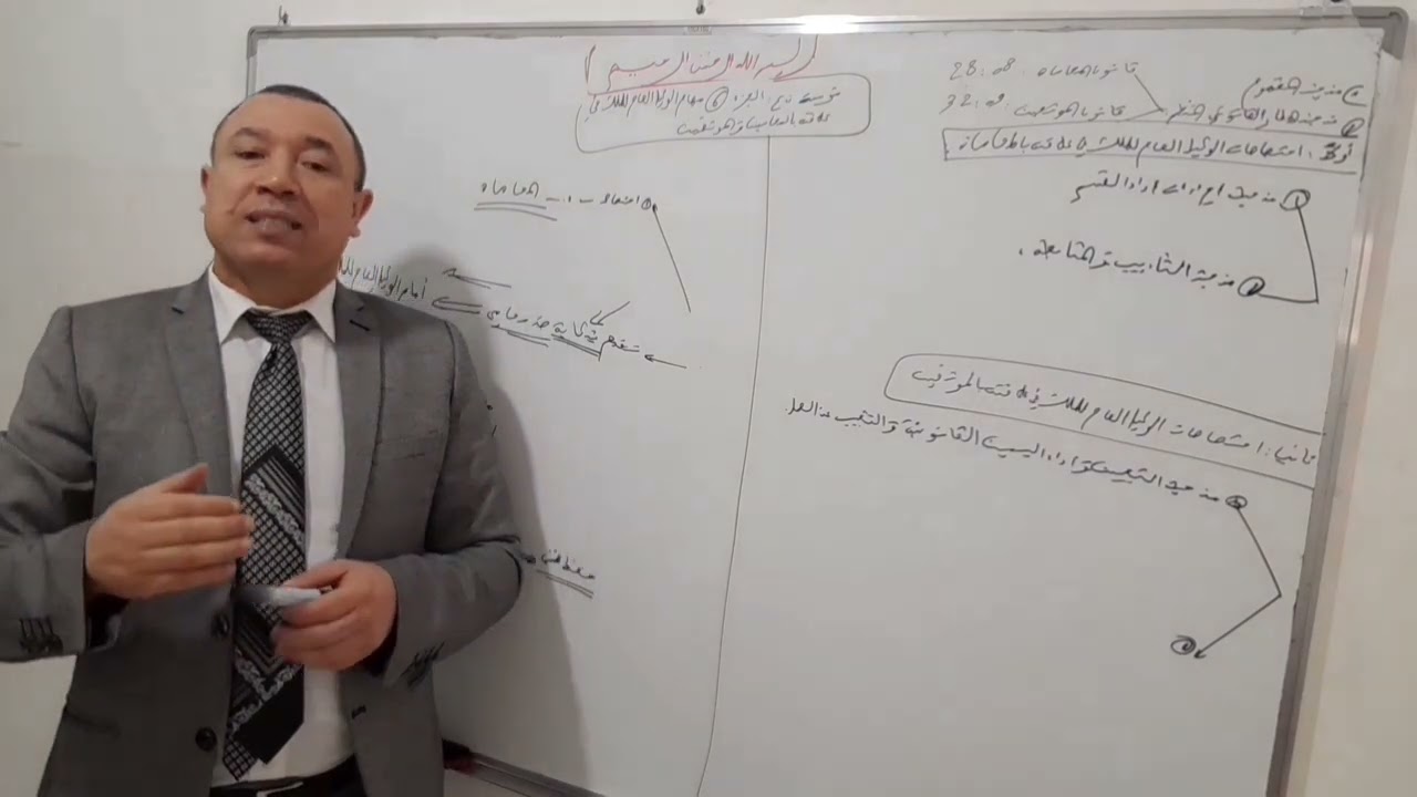 حصة اليوم: مؤسسة ن ع .الجزء 7:  مهام الوكيل العام للملك في علاقته بالمحامين والموثقين.