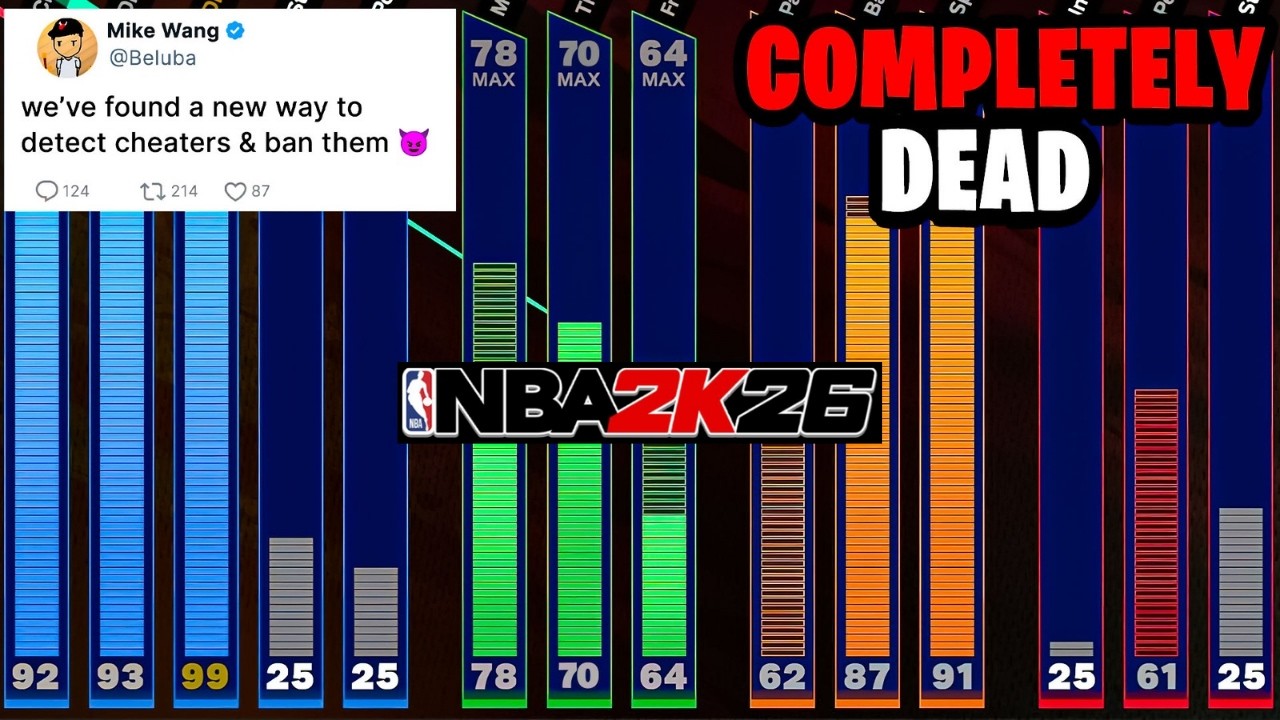 NBA 2K26 PLAYERS are COMMITING CRIMES to WIN on 2K | HUGE LAWSUIT x BANNED