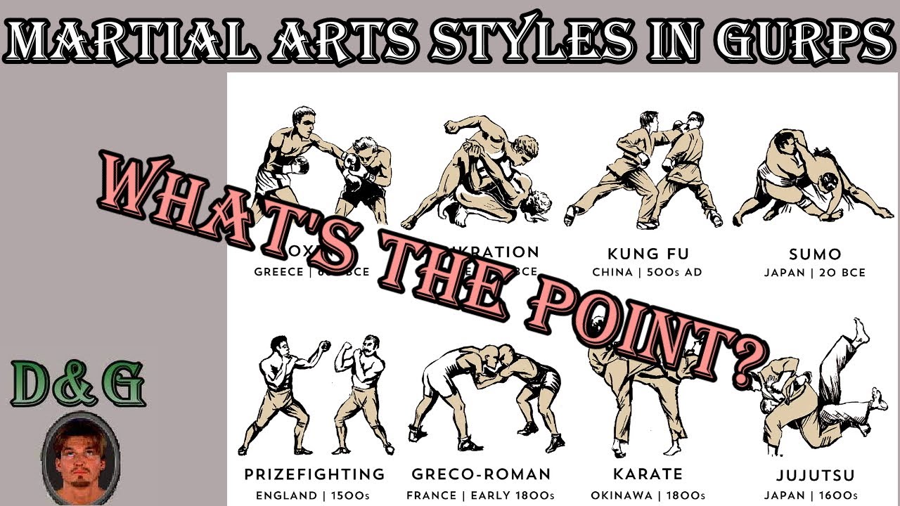 Martial Styles in GURPS - What's the Point?