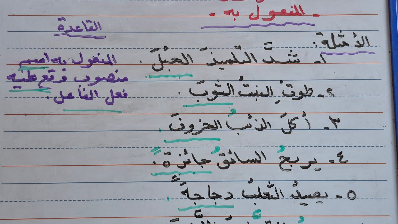 المفعول به