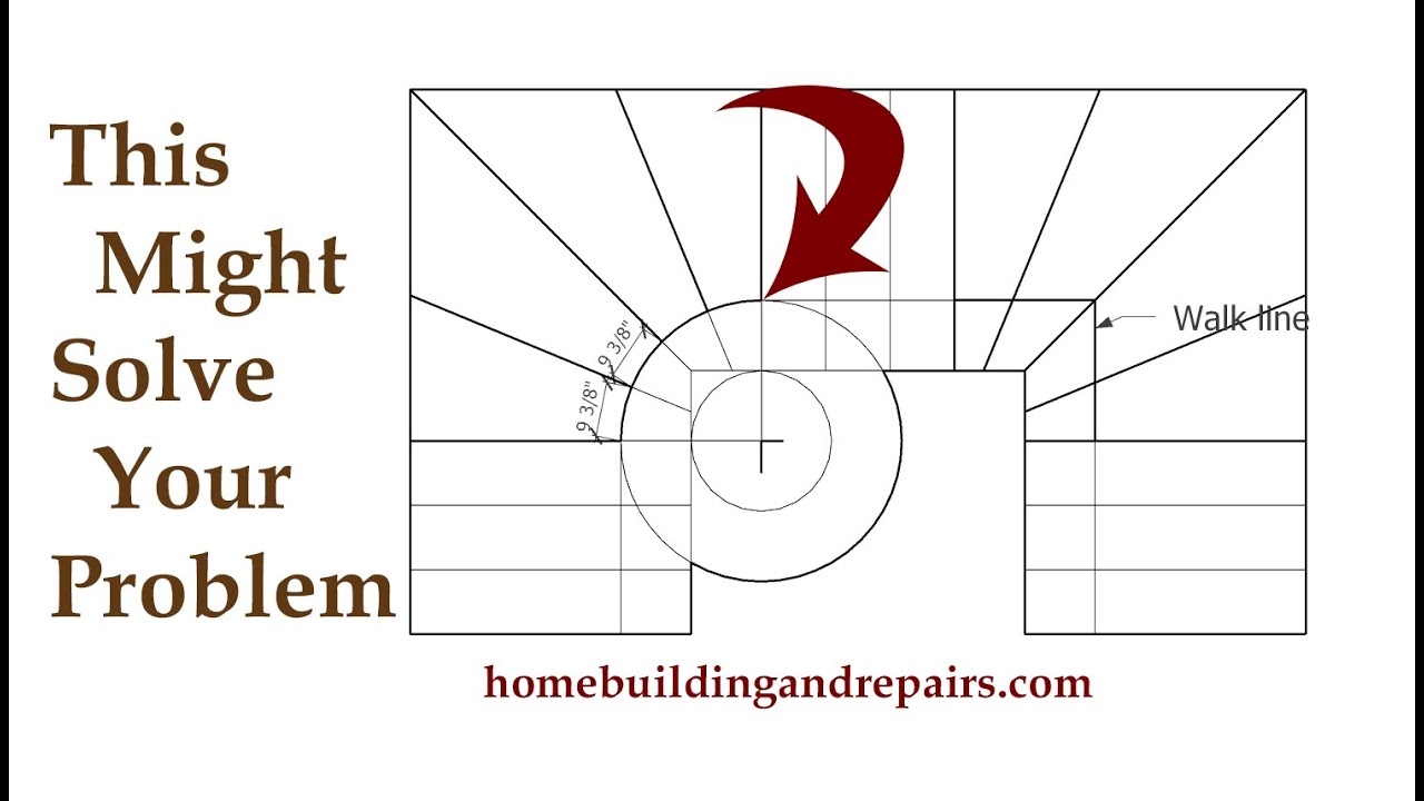 Building Code Interpretation - How To Use Concentric Circles For Measuring Steps in Winder Walk Line