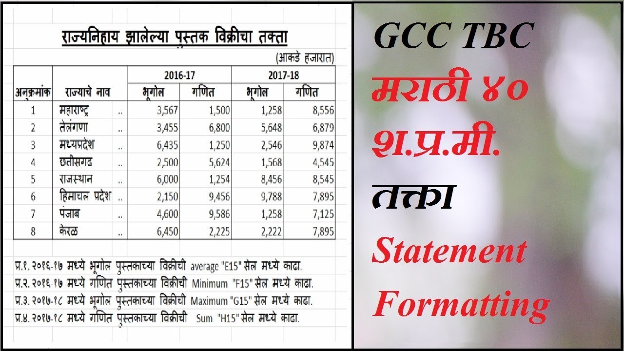 Gcc tbc Marathi 40 wpm Statement Formatting