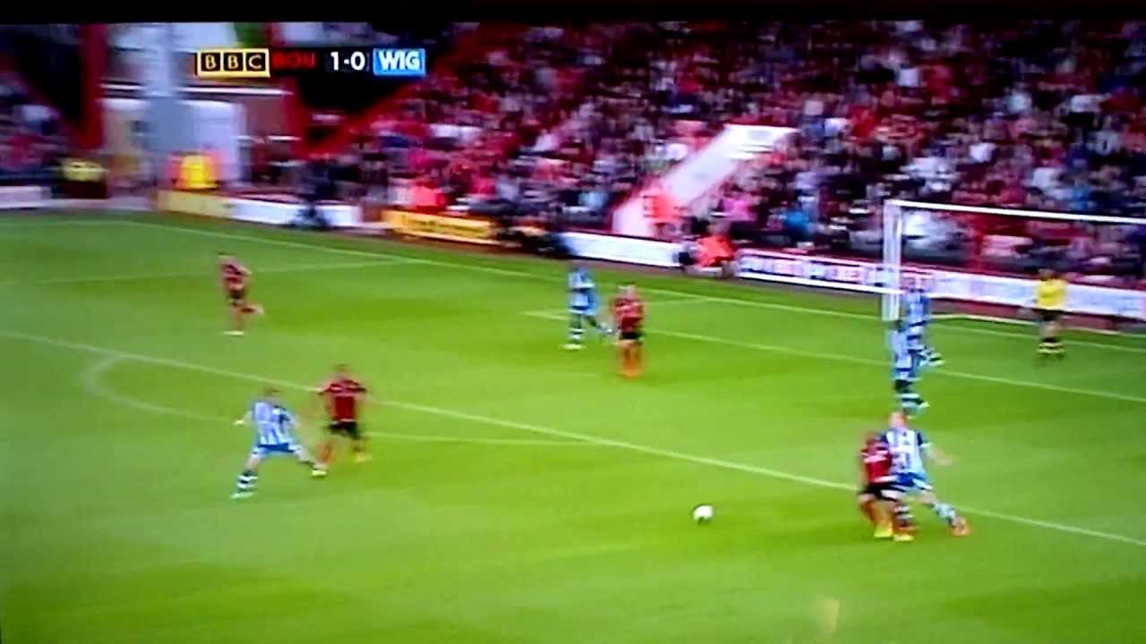 Referee Video Analysis: Match Control & Game Management