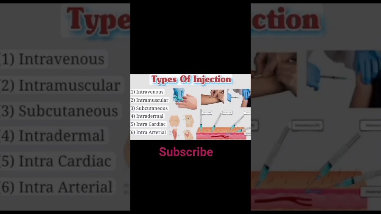 type of injection medical information injection types # type injection # medical student # medicos